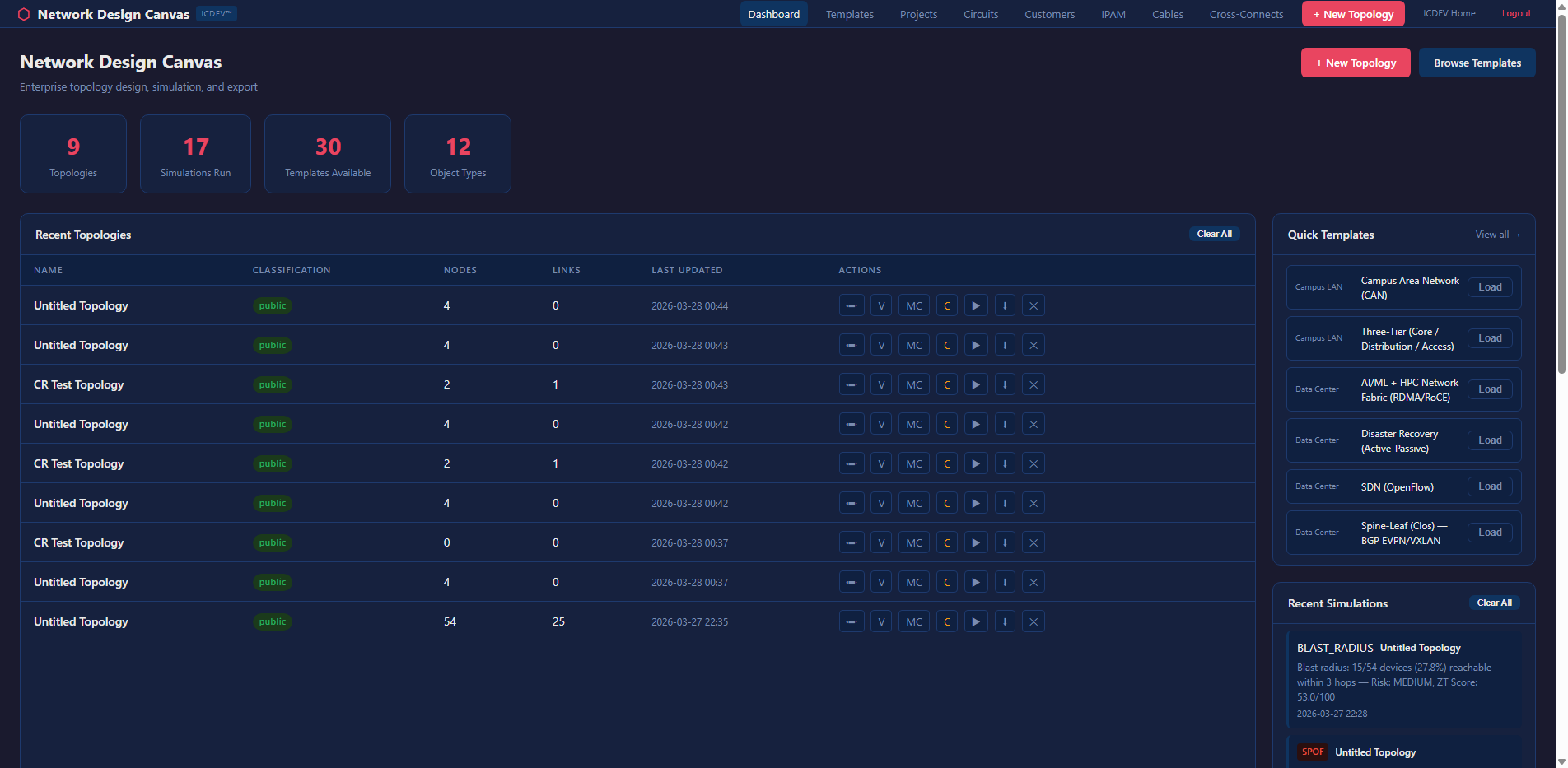 NDC Monte Carlo Simulation