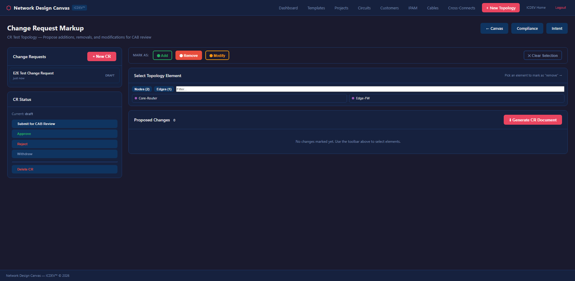 NDC Change Request Markup