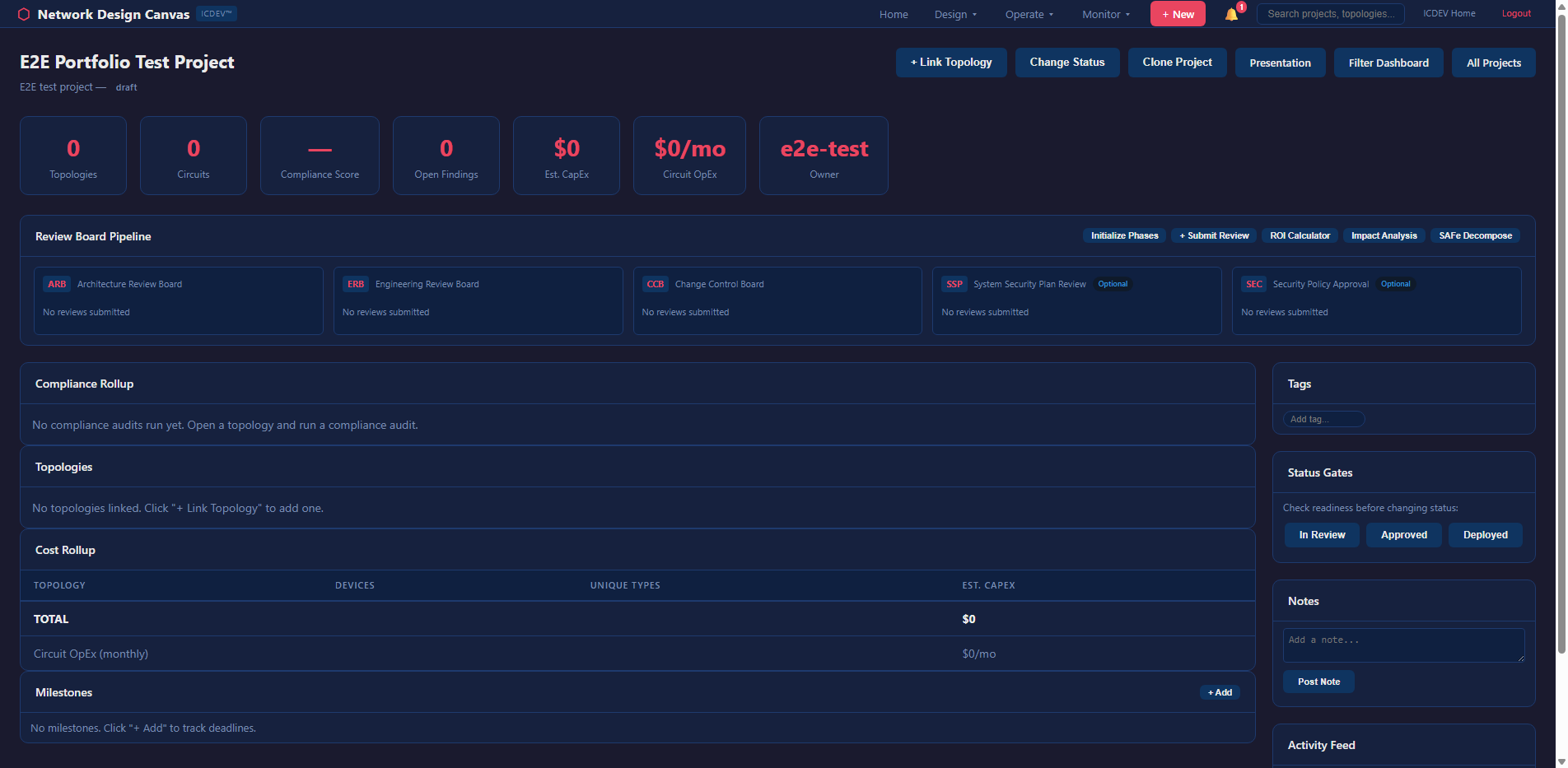 NDC Project Detail